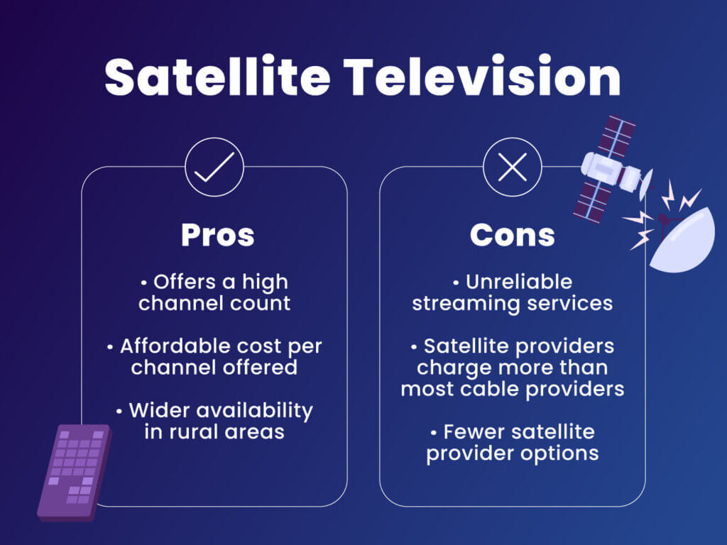 SatelliteTVProsCons