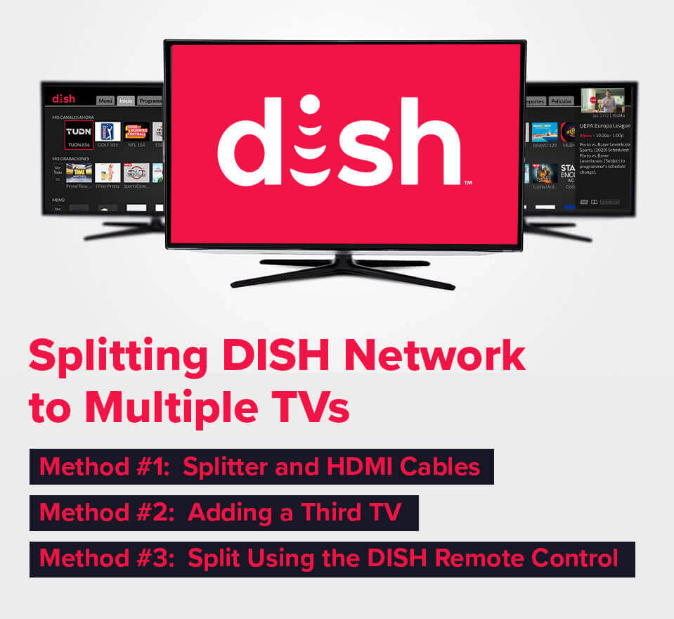 Splitting DISH Network_to Multiple TVs