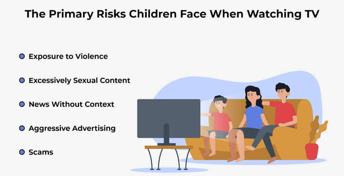 How to Keep Your Children Safe When Watching TV