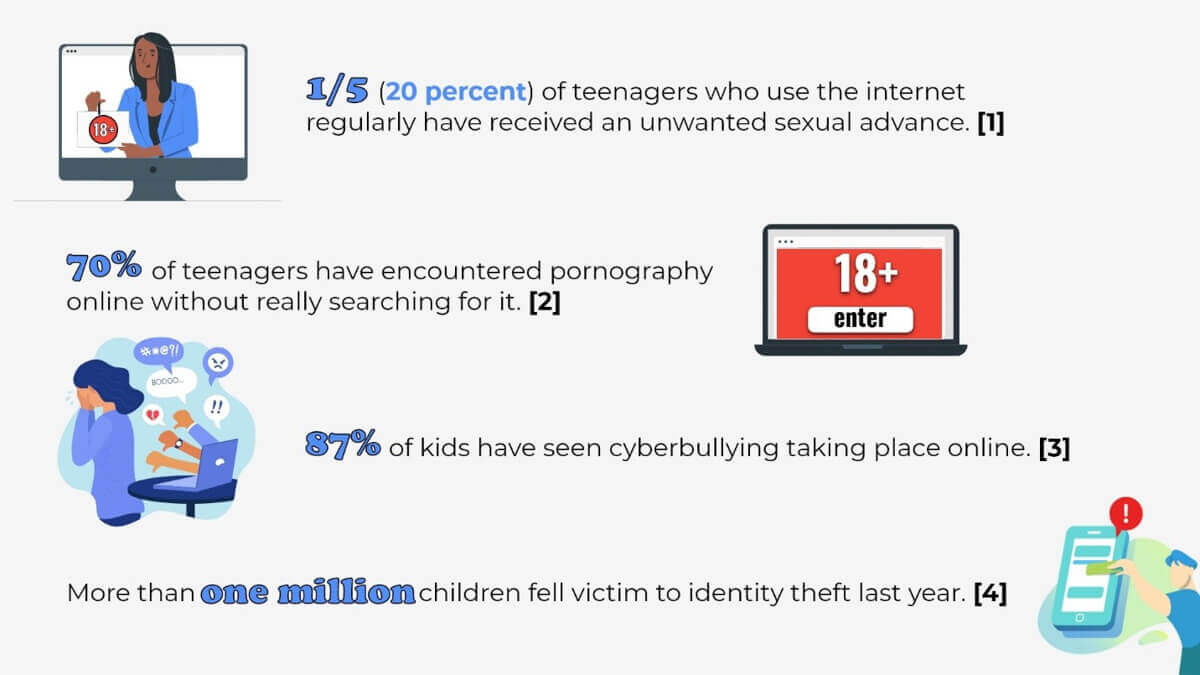 Internet Safety Tips For Teenagers