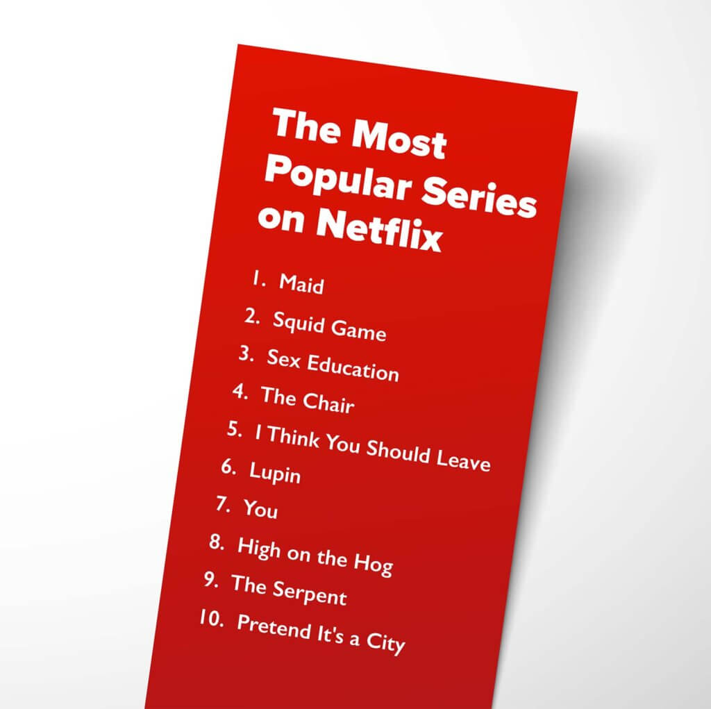 The most popular series on Netflix