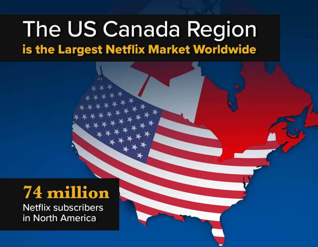 US Canada Region Largest Netflix Market
