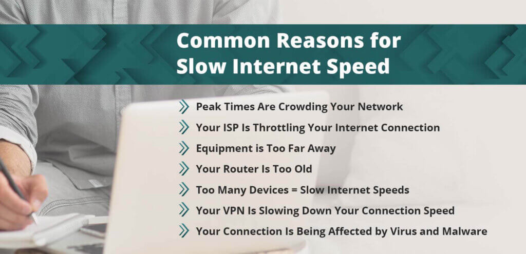 Common Reasons for slow internet