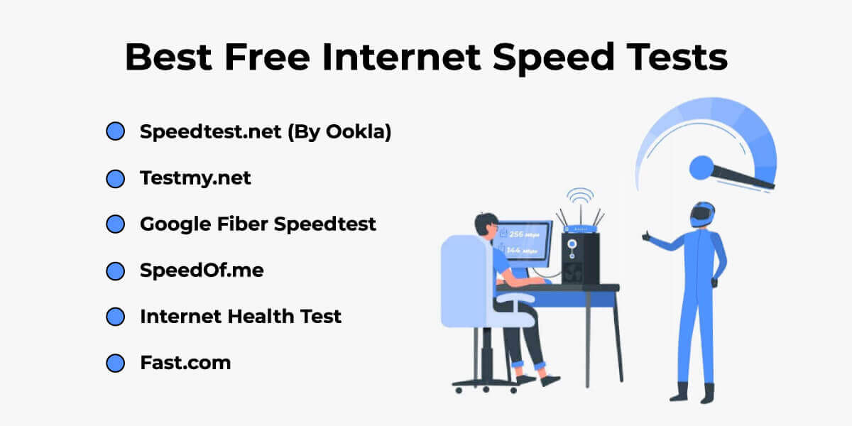 Best Internet Speed Test Sites list with six selections including Ookla