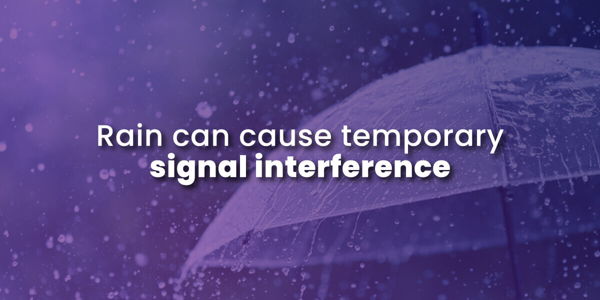 Rain fade is temporary signal interference with satellite internet