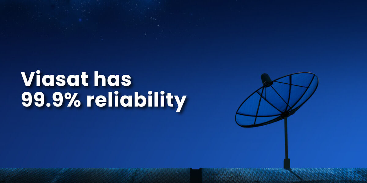 Viasat offers 99.9% reliability with image of satellite dish on roof at night