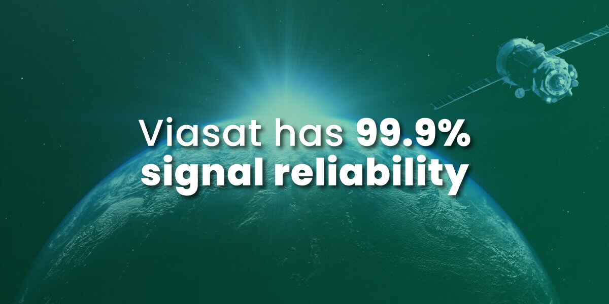 Viasat has 99% signal reliability with image of satellite over earth