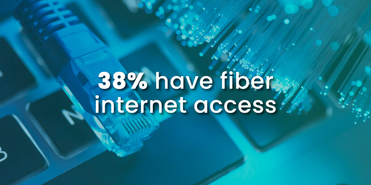 38% of California households have fiber internet acess with image of fiber optic lines on keyboard