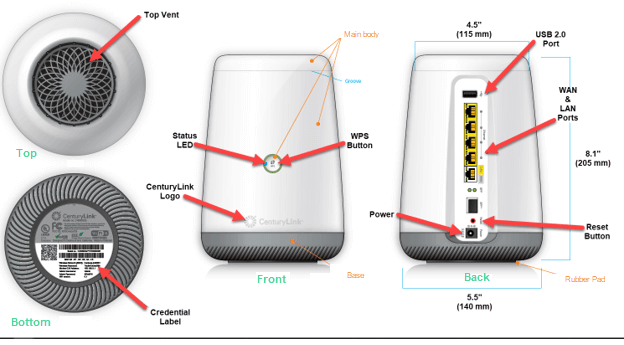 Axon c4000 XG diagram of fiber router with features and ports