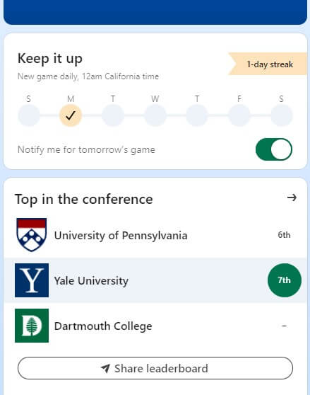 Leaderboard for Ivy League in LinkedIn Games