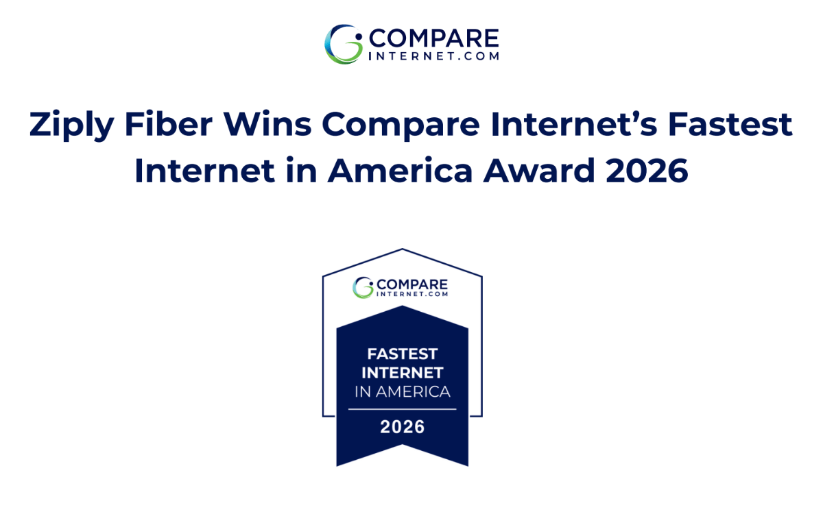 https://compareinternet.com/blog/ziply-fiber-wins-fastest-internet-in-america-award/